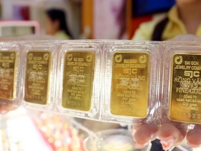 Giá vàng hôm nay 20/11: Biến động liên tục, vàng SJC tăng gần 2 triệu đồng/lượng