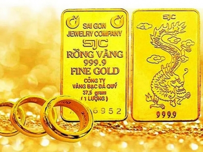 Giá vàng hôm nay 28/11: Vàng miếng SJC và vàng nhẫn chững lại ở mức rất cao