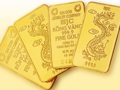 Giá vàng hôm 10/7: thế giới tăng, trong nước giảm mạnh
