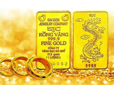 Giá vàng hôm 8/11, Bảng giá vàng 9999 Giá vàng SJC PNJ 18K 24K