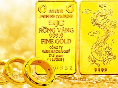 Giá vàng hôm 15/2: Không biến đổi, thị trường lặng sóng