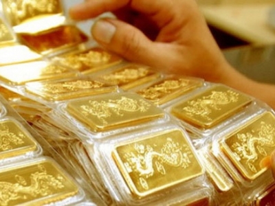 Chênh lệch giá mua - bán vàng SJC còn 300 nghìn đồng/lượng